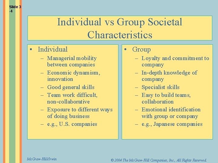 Slide 3 -4 Individual vs Group Societal Characteristics • Individual • Group – Managerial