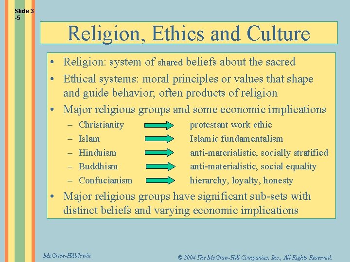 Slide 3 -5 Religion, Ethics and Culture • Religion: system of shared beliefs about