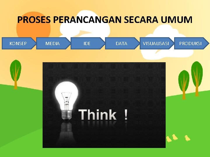 PROSES PERANCANGAN SECARA UMUM KONSEP MEDIA IDE DATA VISUALISASI PRODUKSI 