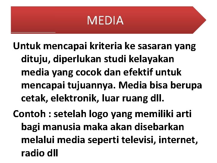 MEDIA Untuk mencapai kriteria ke sasaran yang dituju, diperlukan studi kelayakan media yang cocok