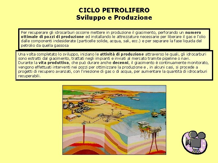 CICLO PETROLIFERO Sviluppo e Produzione Per recuperare gli idrocarburi occorre mettere in produzione il