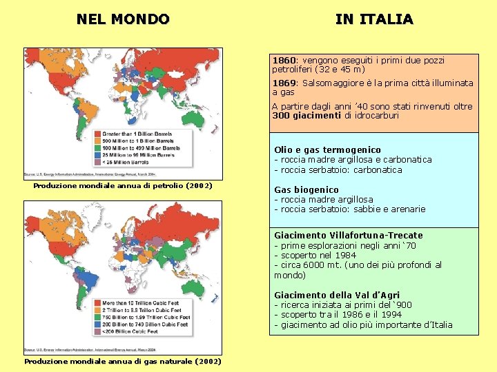 NEL MONDO IN ITALIA 1860: 1860 vengono eseguiti i primi due pozzi petroliferi (32