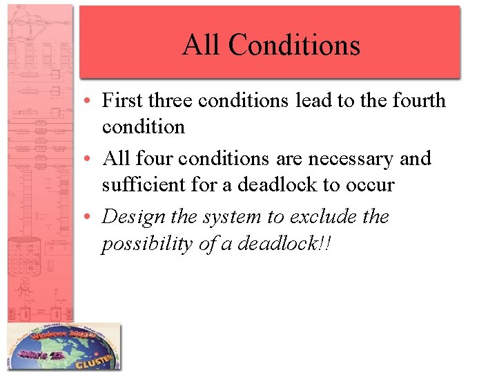 All Conditions • First three conditions lead to the fourth condition • All four