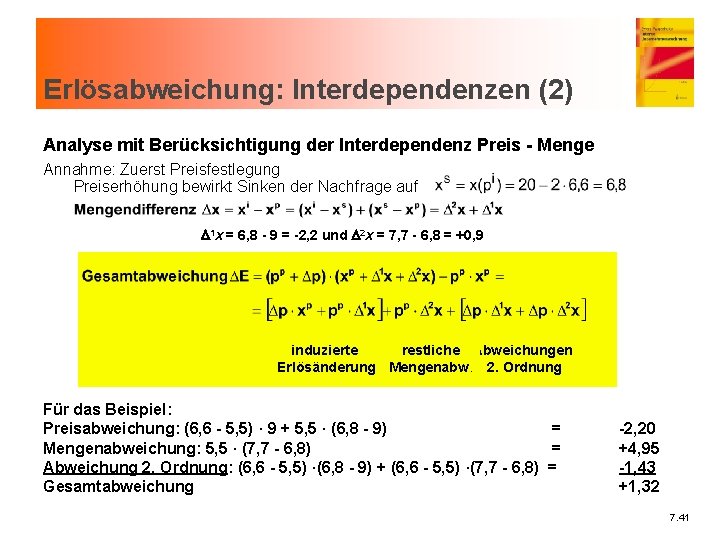 Erlösabweichung: Interdependenzen (2) Analyse mit Berücksichtigung der Interdependenz Preis - Menge Annahme: Zuerst Preisfestlegung