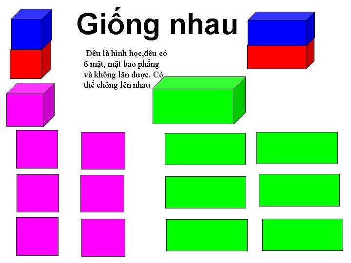 Giống nhau Đều là hình học, đều có 6 mặt, mặt bao phẳng và