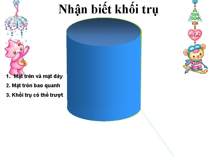 Nhận biết khối trụ 1. Mặt trên và mặt đáy. 2. Mặt tròn bao