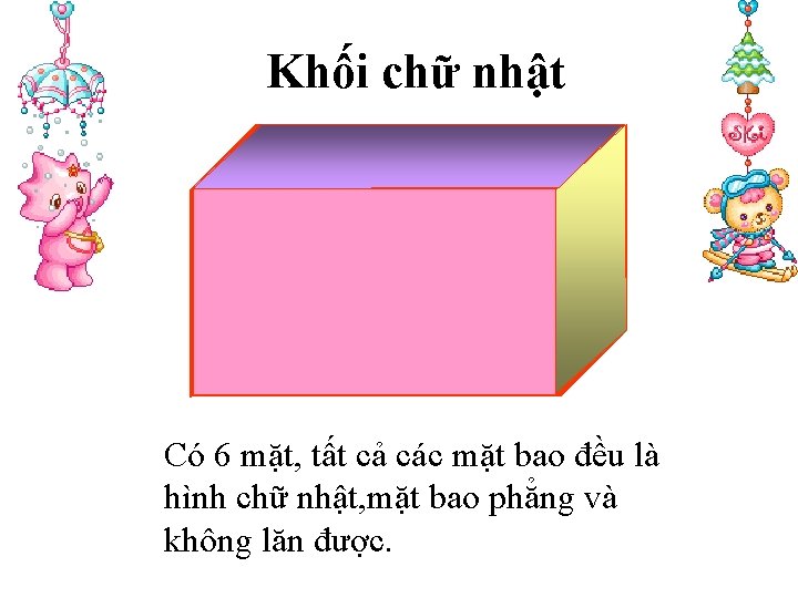 Khối chữ nhật Có 6 mặt, tất cả các mặt bao đều là hình