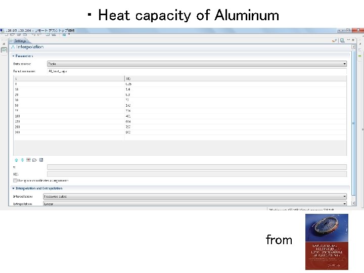 ・ Heat capacity of Aluminum from 