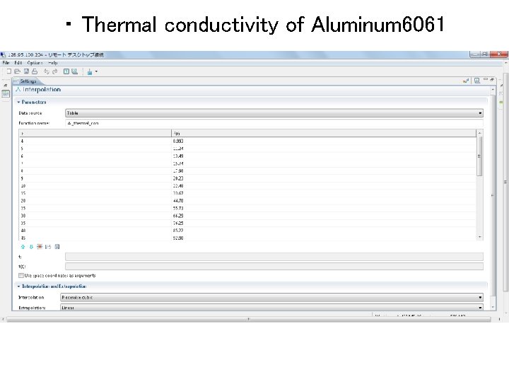 ・ Thermal conductivity of Aluminum 6061 