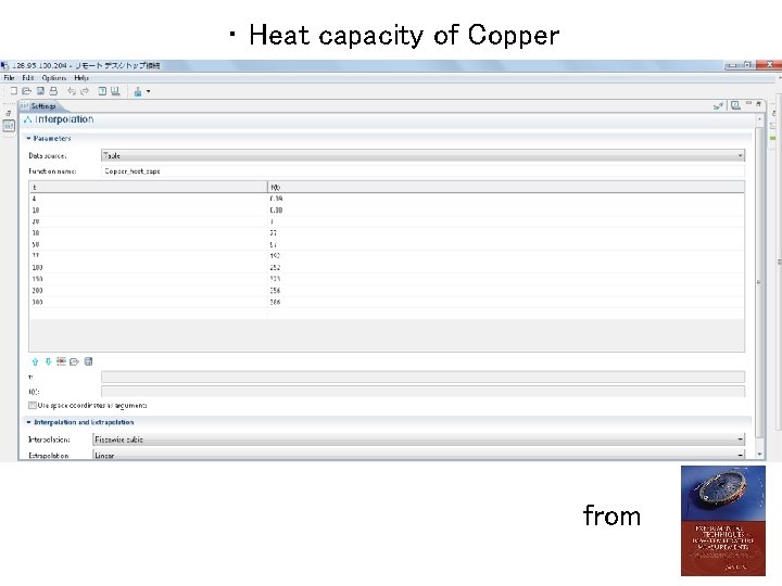 ・ Heat capacity of Copper from 