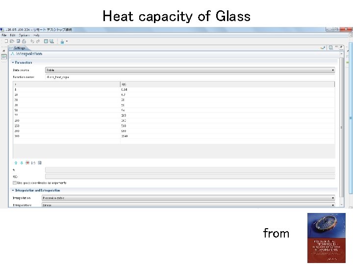 Heat capacity of Glass from 