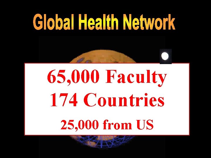 65, 000 Faculty 174 Countries 25, 000 from US 