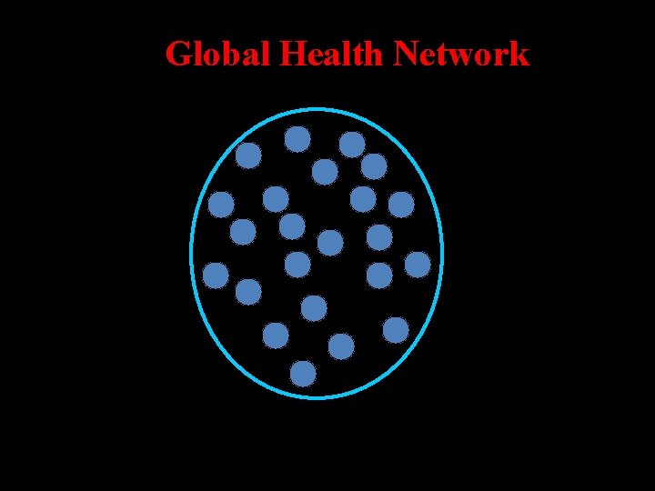 Global Health Network 