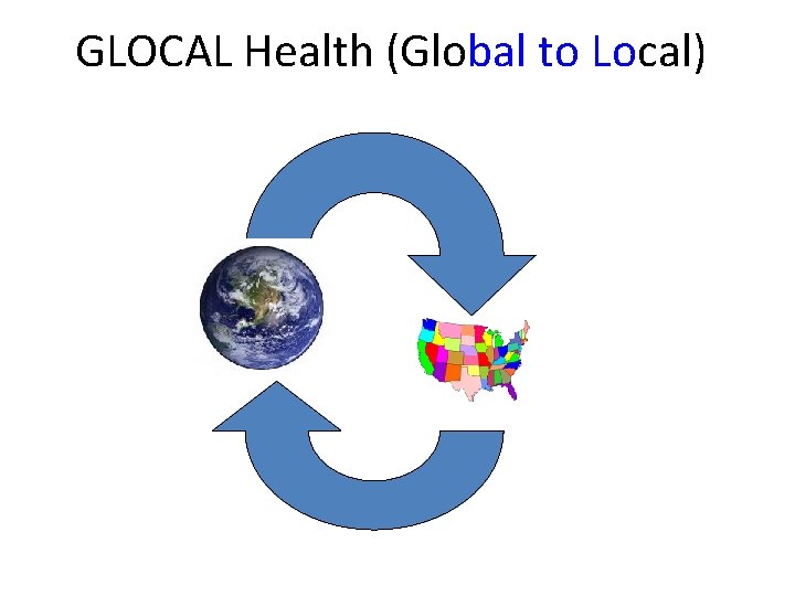 GLOCAL Health (Global to Local) 