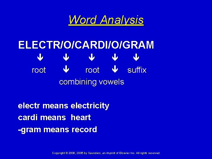 Word Analysis ELECTR/O/CARDI/O/GRAM root suffix combining vowels electr means electricity cardi means heart -gram