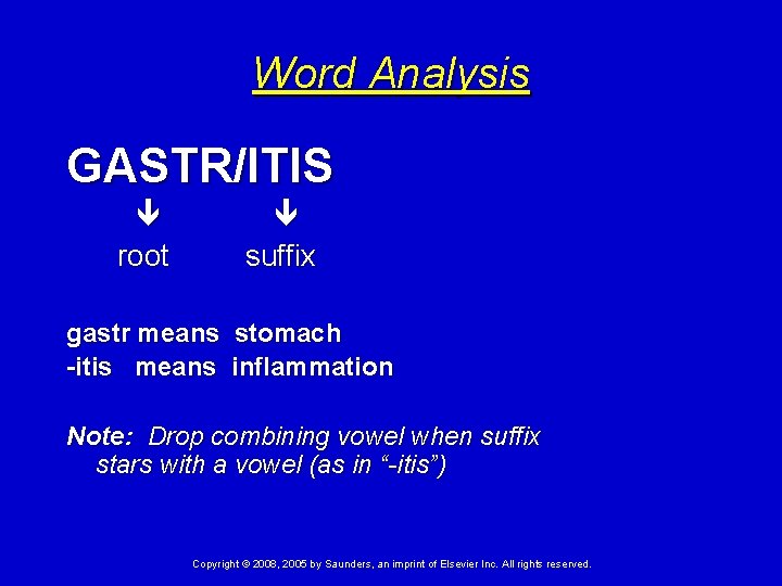 Word Analysis GASTR/ITIS root suffix gastr means stomach -itis means inflammation Note: Drop combining