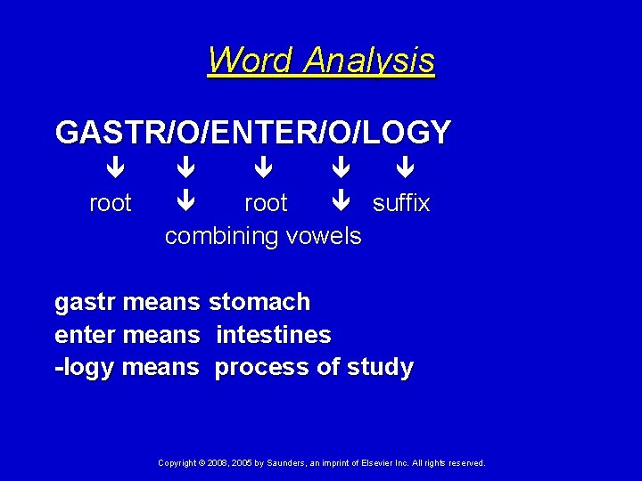 Word Analysis GASTR/O/ENTER/O/LOGY root suffix combining vowels gastr means stomach enter means intestines -logy