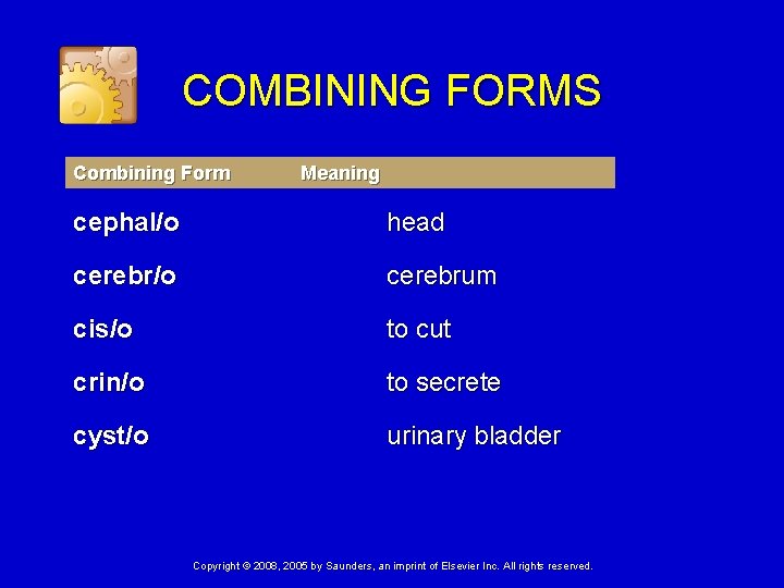 COMBINING FORMS Combining Form Meaning cephal/o head cerebr/o cerebrum cis/o to cut crin/o to