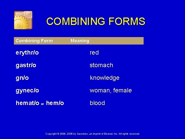 COMBINING FORMS Combining Form Meaning erythr/o red gastr/o stomach gn/o knowledge gynec/o woman, female