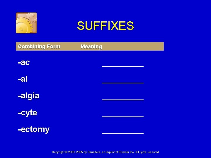 SUFFIXES Combining Form Meaning -ac _________ -algia _____ -cyte _____ -ectomy _____ Copyright ©