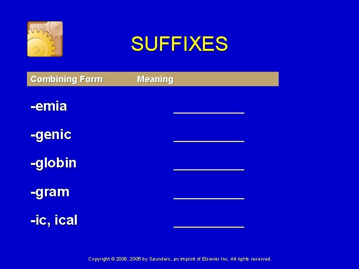 SUFFIXES Combining Form Meaning -emia _____ -genic _____ -globin _____ -gram _____ -ic, ical