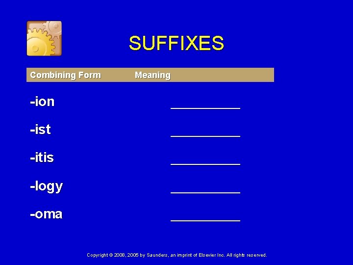 SUFFIXES Combining Form Meaning -ion _____ -ist _____ -itis _____ -logy _____ -oma _____