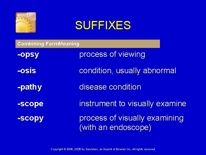 SUFFIXES Combining Form. Meaning -opsy process of viewing -osis condition, usually abnormal -pathy disease