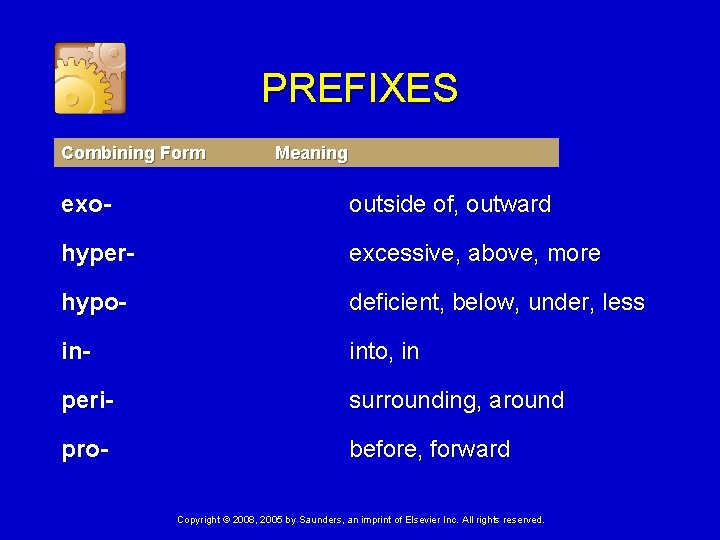 PREFIXES Combining Form Meaning exo- outside of, outward hyper- excessive, above, more hypo- deficient,