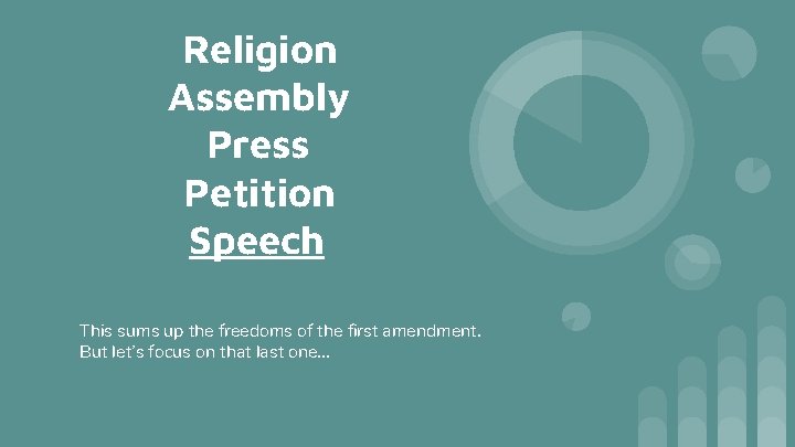 Religion Assembly Press Petition Speech This sums up the freedoms of the first amendment.