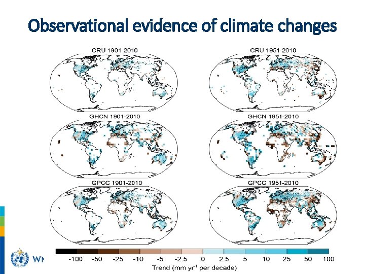 Observational evidence of climate changes 