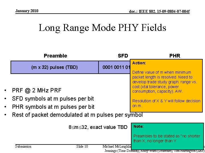 January 2010 doc. : IEEE 802. 15 -09 -0804 -07 -004 f Long Range