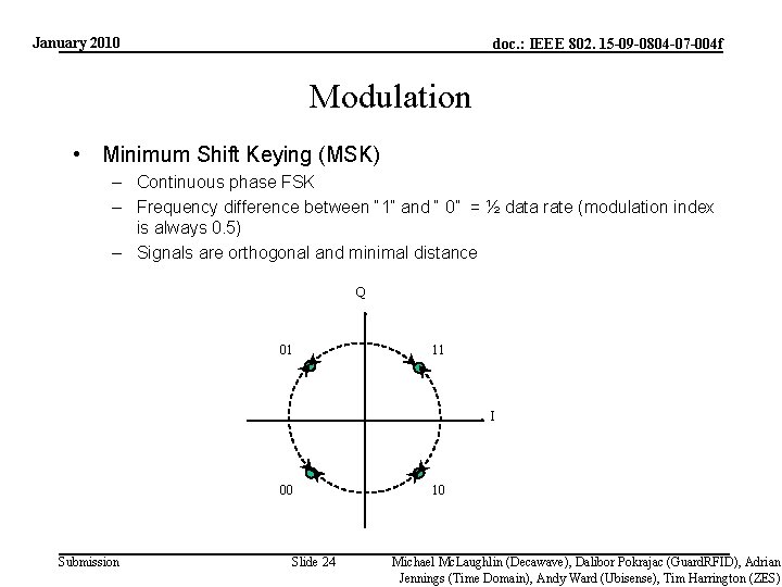 January 2010 doc. : IEEE 802. 15 -09 -0804 -07 -004 f Modulation •