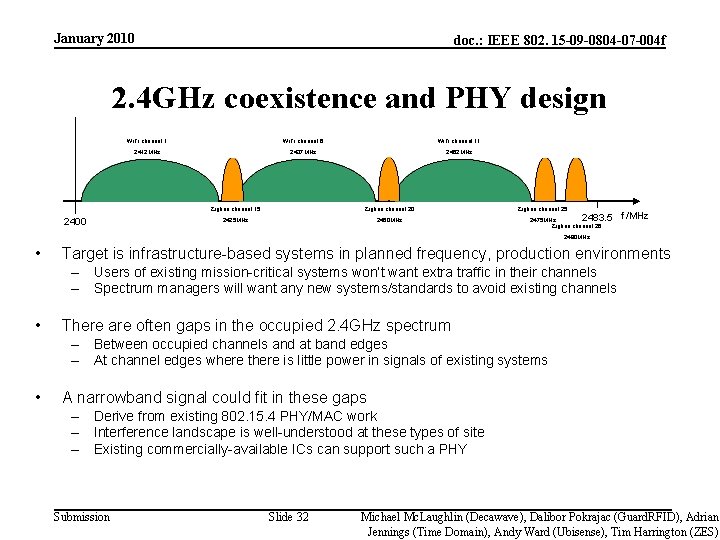 January 2010 doc. : IEEE 802. 15 -09 -0804 -07 -004 f 2. 4