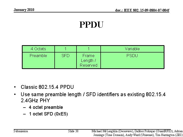 January 2010 doc. : IEEE 802. 15 -09 -0804 -07 -004 f PPDU 4