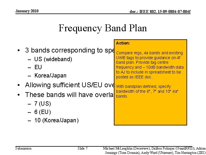 January 2010 doc. : IEEE 802. 15 -09 -0804 -07 -004 f Frequency Band
