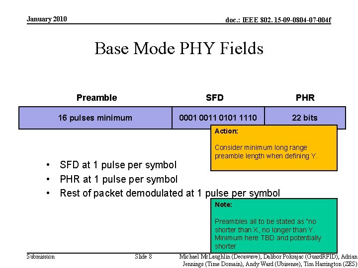 January 2010 doc. : IEEE 802. 15 -09 -0804 -07 -004 f Base Mode