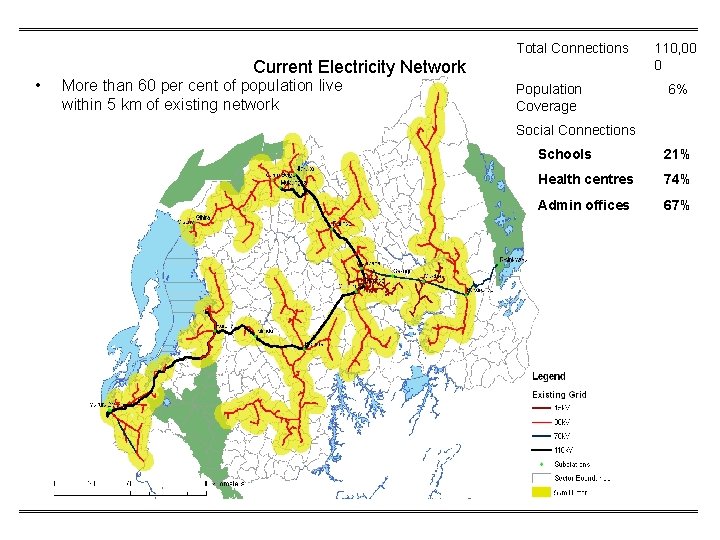 Total Connections • Current Electricity Network More than 60 per cent of population live