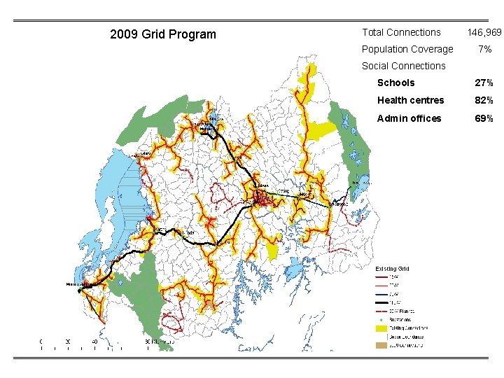 2009 Grid Program Total Connections Population Coverage 146, 969 7% Social Connections Schools 27%