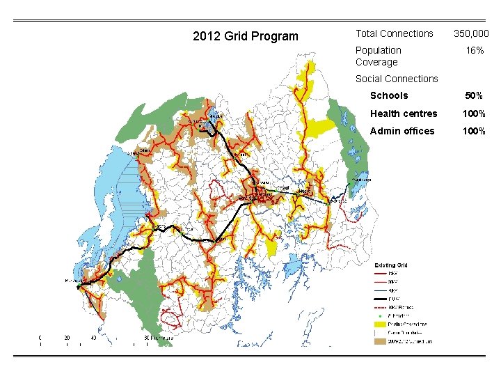 2012 Grid Program Total Connections Population Coverage 350, 000 16% Social Connections Schools 50%