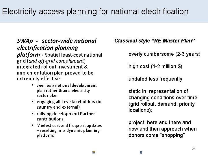 Electricity access planning for national electrification SWAp - sector-wide national electrification planning platform -