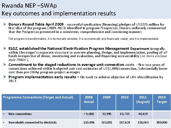 Rwanda NEP –SWAp Key outcomes and implementation results Ø Donors Round Table April 2009