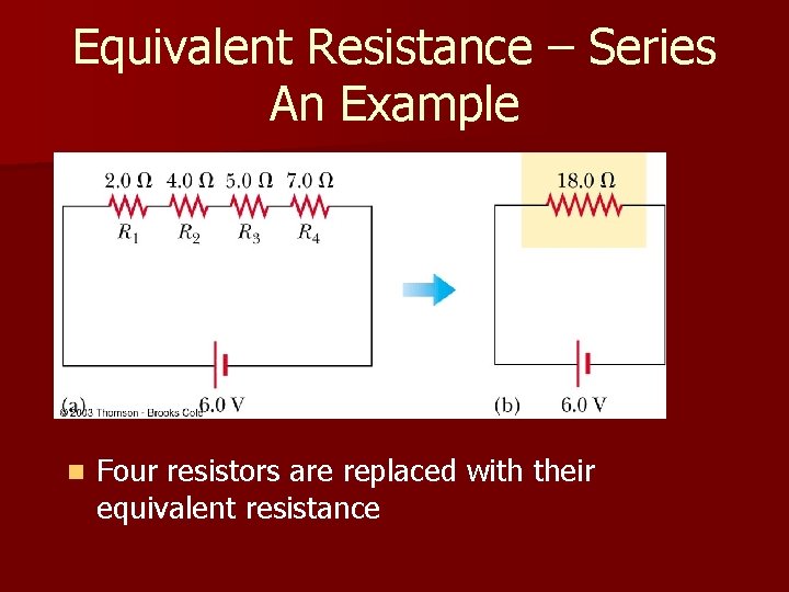 Equivalent Resistance – Series An Example n Four resistors are replaced with their equivalent