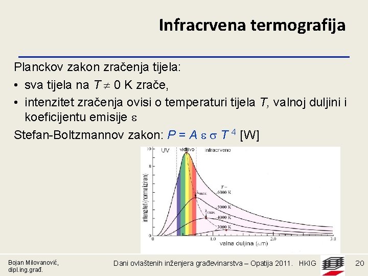 Infracrvena termografija Planckov zakon zračenja tijela: • sva tijela na T 0 K zrače,