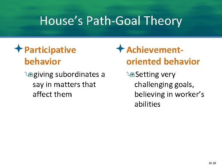 House’s Path-Goal Theory ªParticipative behavior 9 giving subordinates a say in matters that affect