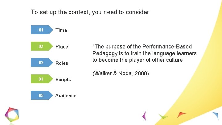 To set up the context, you need to consider 01 Time 02 Place 03
