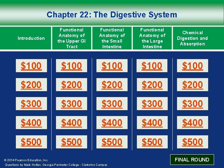 Chapter 22: The Digestive System Introduction Functional Anatomy of the Upper GI Tract Functional
