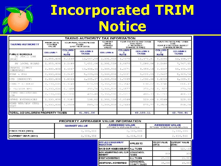 Incorporated TRIM Notice 