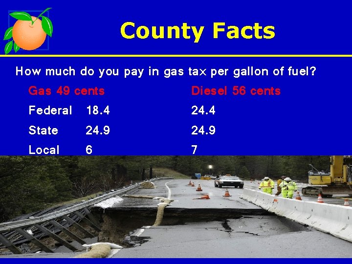 County Facts How much do you pay in gas tax per gallon of fuel?