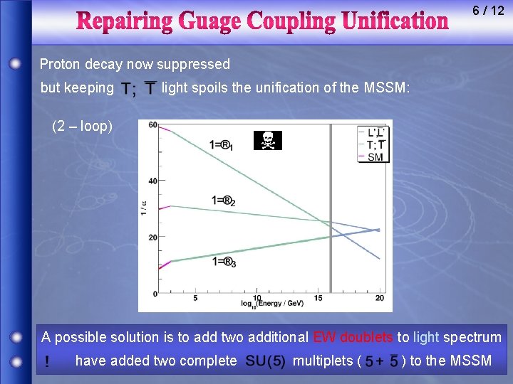 6 / 12 Proton decay now suppressed but keeping light spoils the unification of