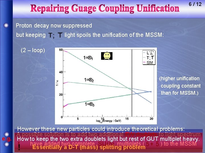 6 / 12 Proton decay now suppressed but keeping light spoils the unification of